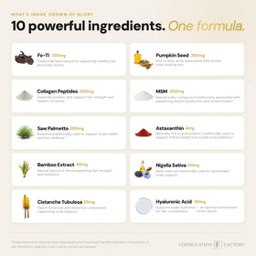 Formulation Factory open bottle with capsules, illustrating daily dosing convenience