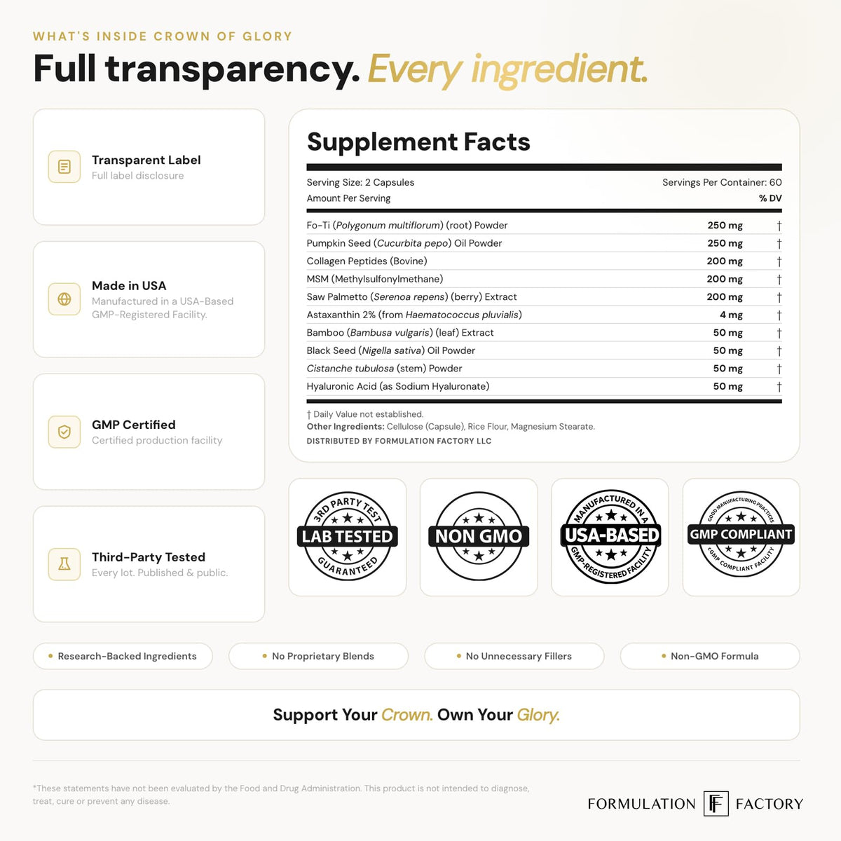 Formulation Factory supplement facts label highlighting transparent ingredient amounts