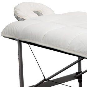ForPro reversible surface texture contrast showing fleece and quilted sides