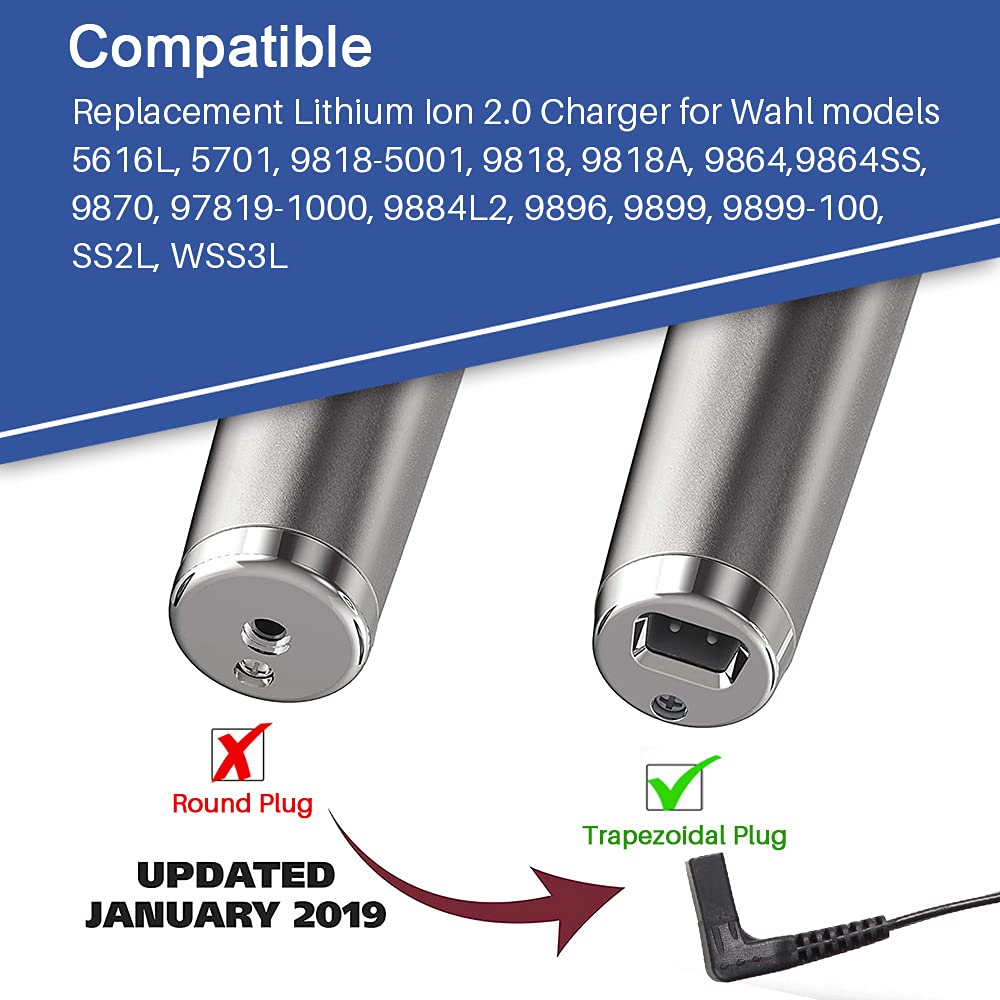 FouceClaus trapezoidal plug close-up for accurate model compatibility check