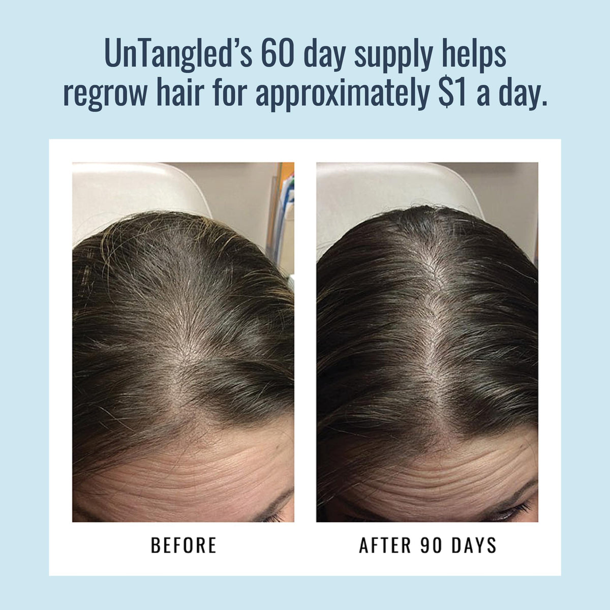 Foundation Skincare UnTangled next to a multivitamin bottle illustrating compatibility