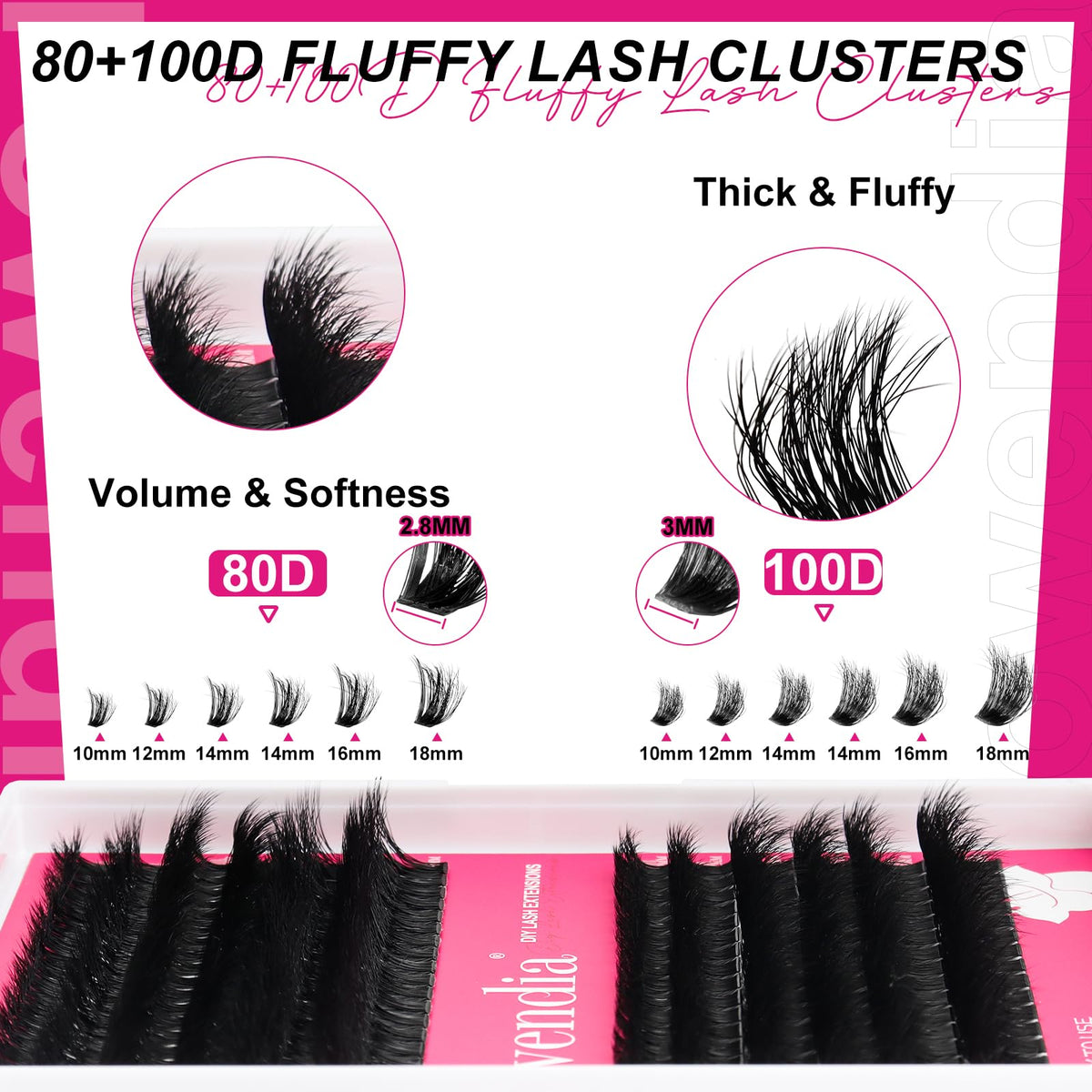 Fowendia cluster close-up showing faux mink texture and lightweight benefit
