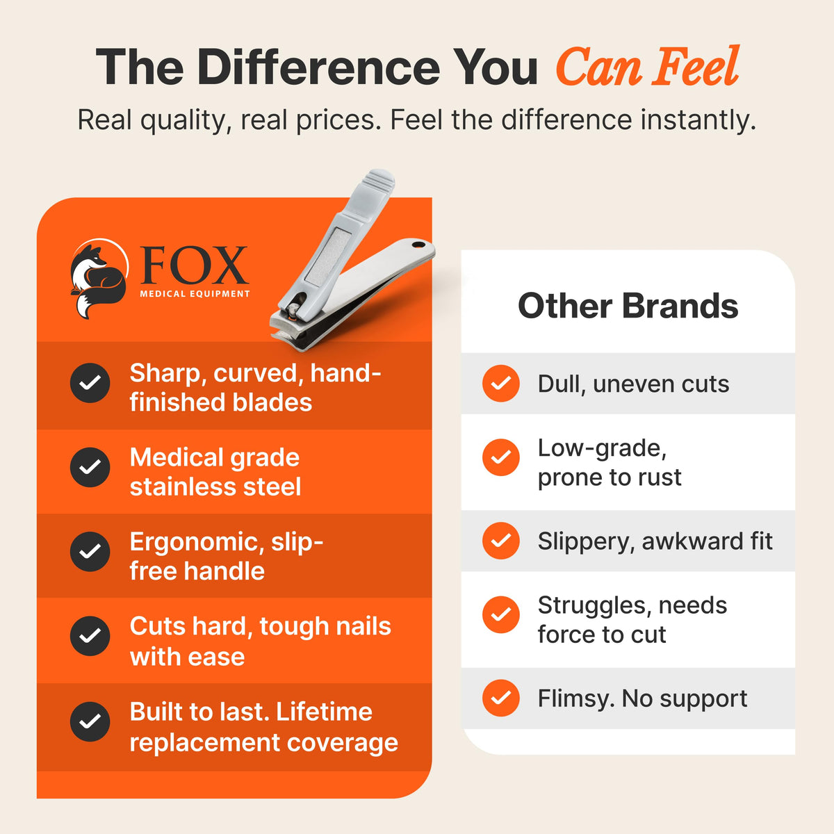 Fox Medical Equipment compact travel pouch protecting tools for convenience