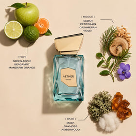 Fragrance World Aether side profile highlighting bottle shape and label clarity
