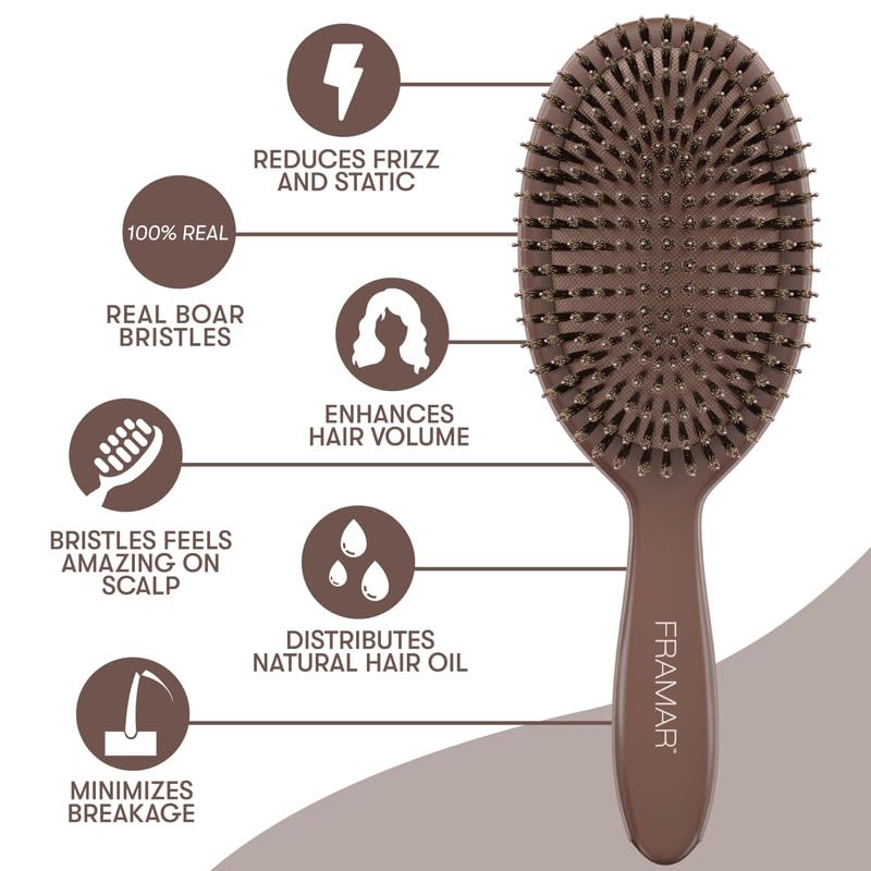 FRAMAR brush handle detail emphasizing sturdy grip and durable finish