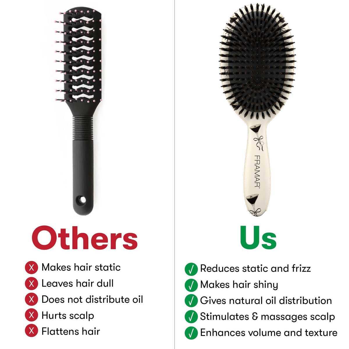 FRAMAR brush held in hand to show size, easy styling control