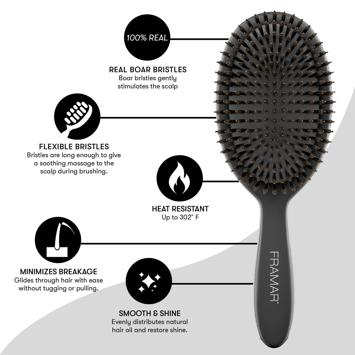 FRAMAR brush held in hand to show scale and lightweight, travel-friendly size