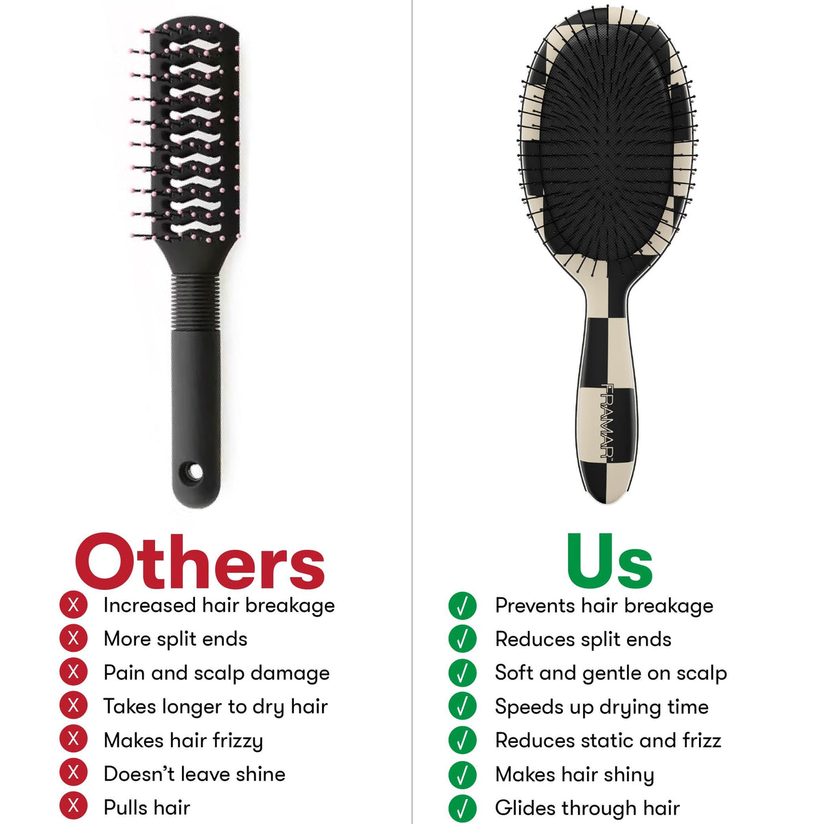 FRAMAR brush shown in hand for size comparison and easy portability benefit