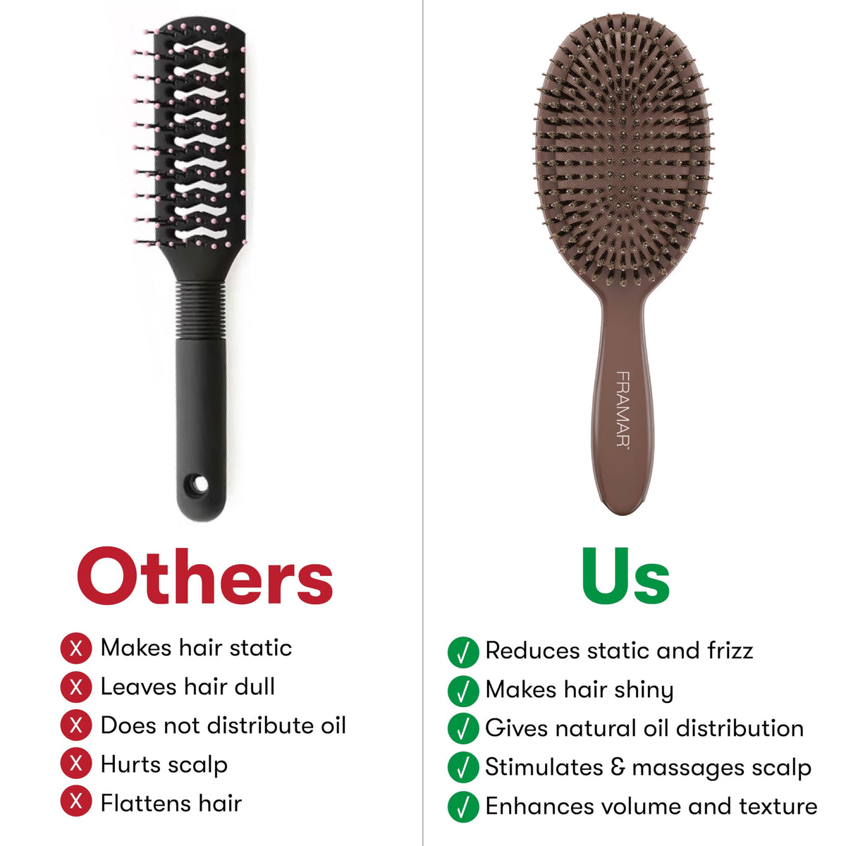 FRAMAR brush lifting roots to add volume and natural-looking fullness
