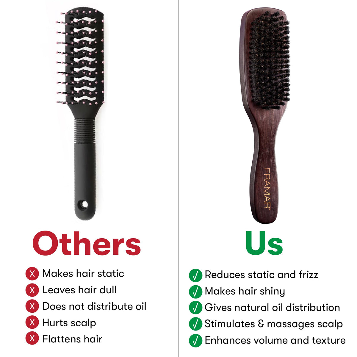 FRAMAR brush on vanity illustrating tidy storage and quick access