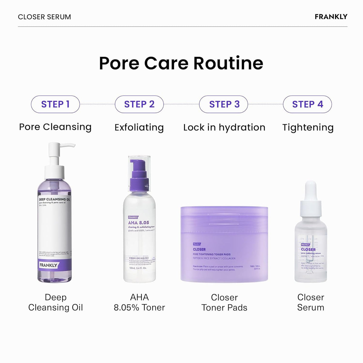 FRANKLY before and after texture illustration depicting smoother-looking pores