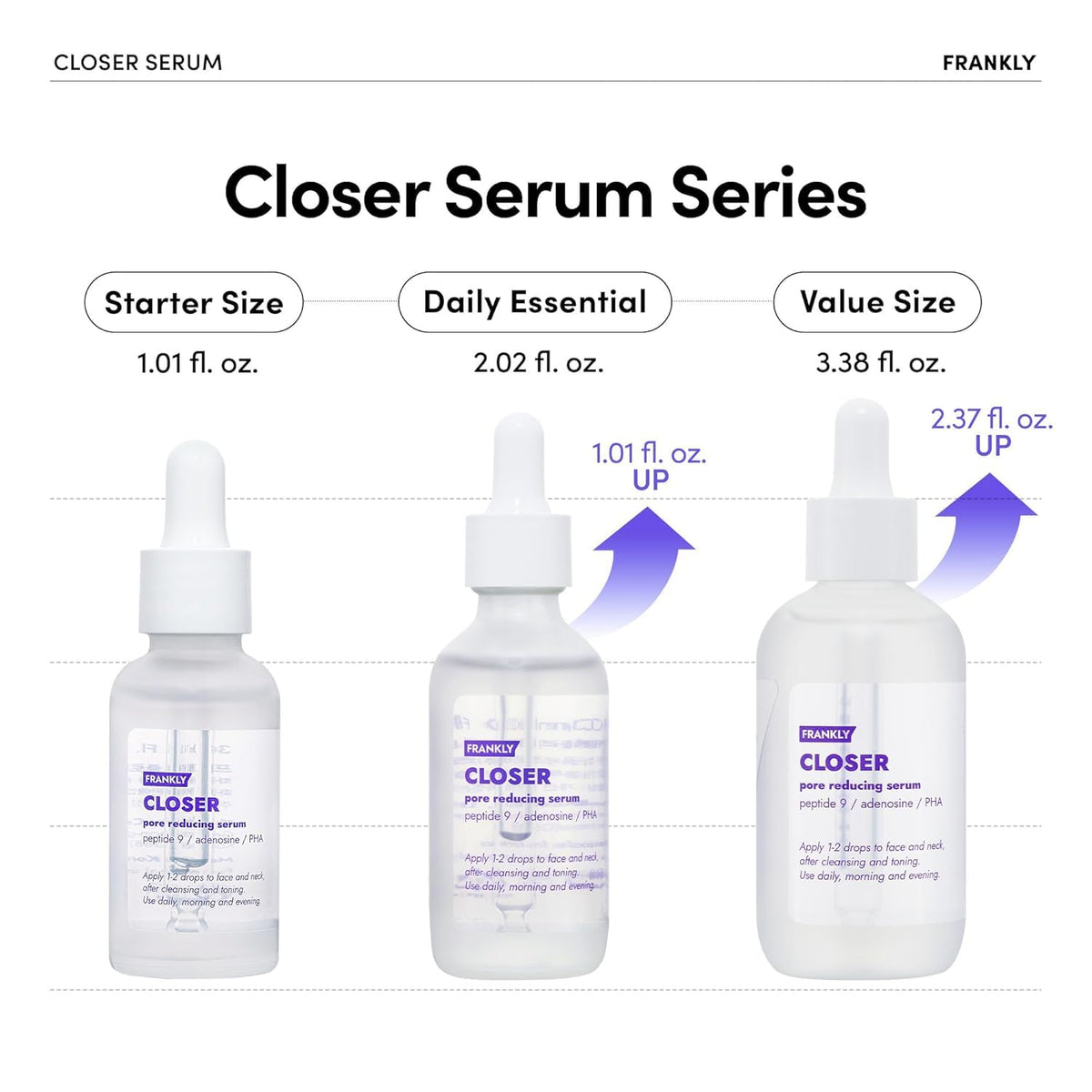 FRANKLY pump and label detail showing ingredient transparency and easy dispensing
