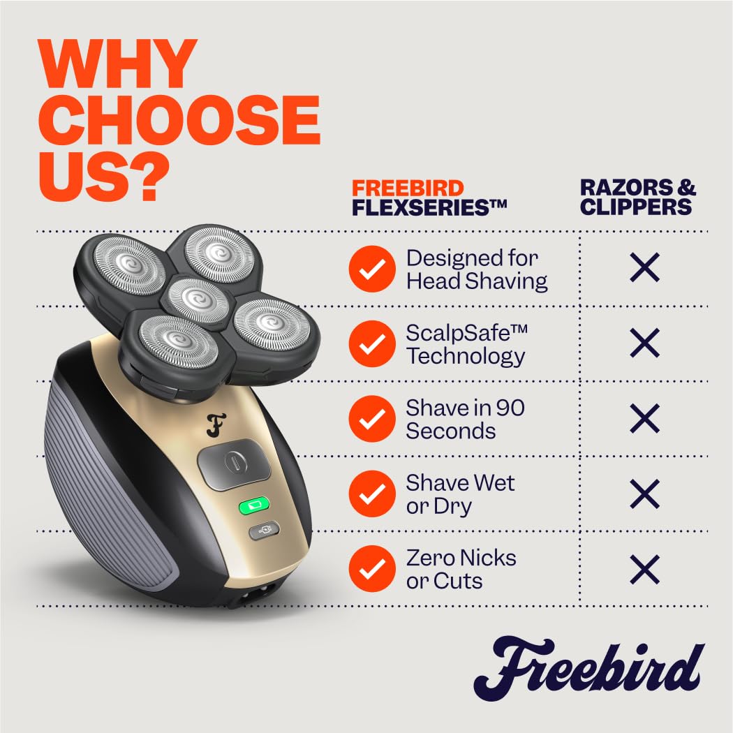 Freebird in-use on scalp demonstrating ergonomic grip and even results