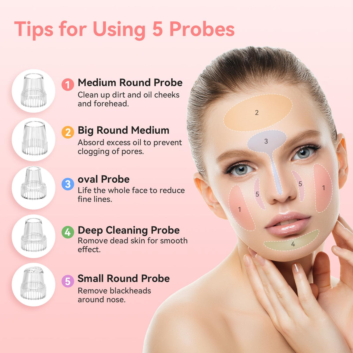 FREESHOW arranged probe set demonstrating versatile heads for targeted cleaning