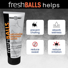Fresh Body FB fresh-balls close-up cream on fingers demonstrating fast absorption benefit