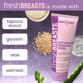 Fresh Body Fresh BREASTS cream applied to skin illustrating soothing dry-feel benefit