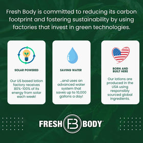 Fresh Body FB three-pack stacked to show quantity and value