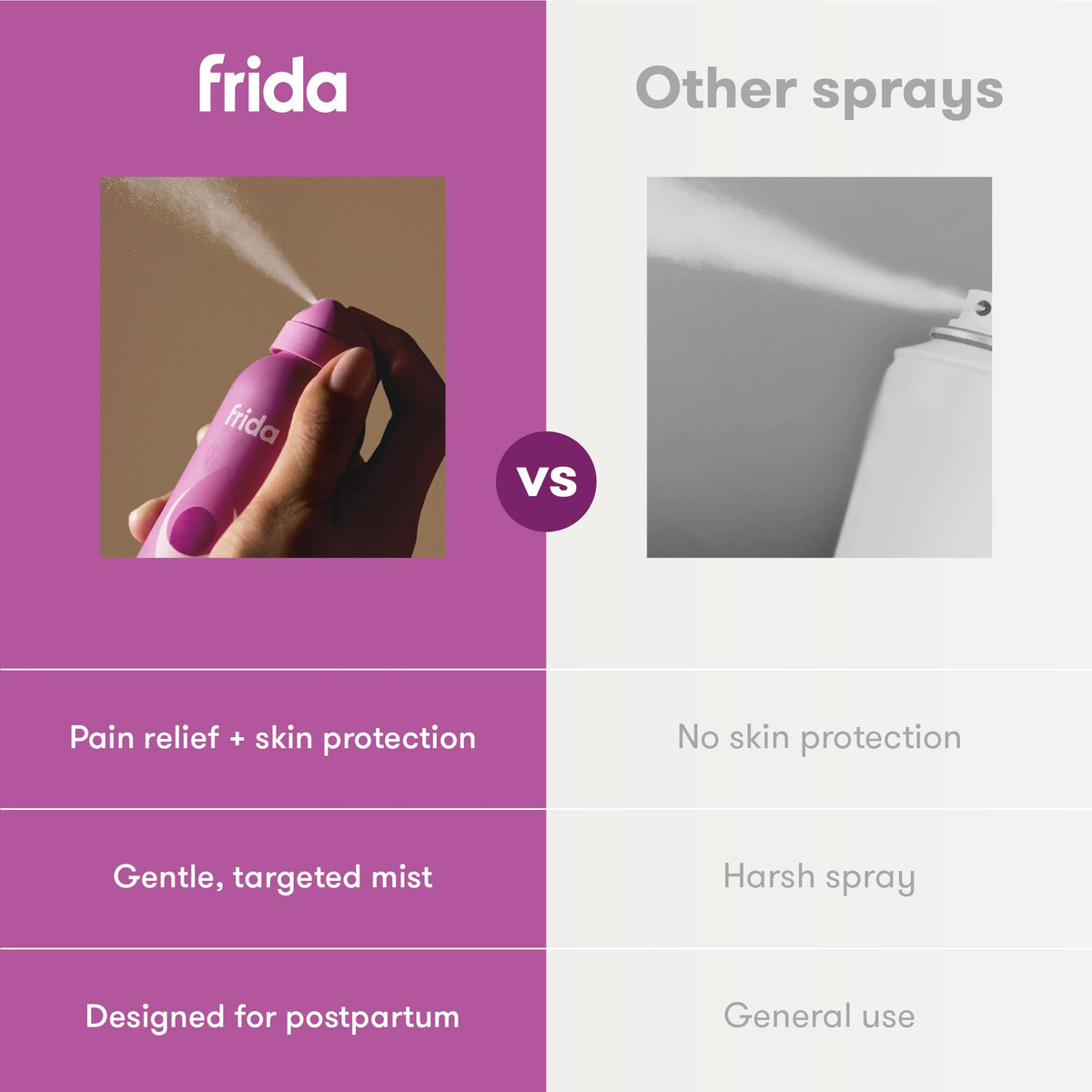 Frida Mom mist texture closeup highlighting fast soothing effect