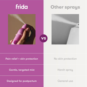 Frida Mom mist texture closeup highlighting fast soothing effect