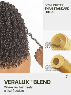 Frodio pre-cut lace edge detail for easier application and neat finish