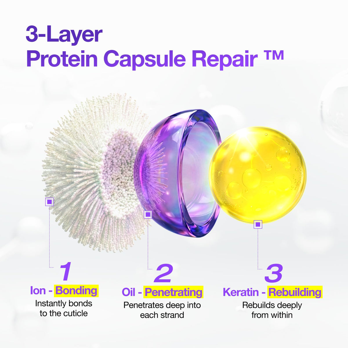 FROMLABS mist being applied to damp hair for detangling and prep benefit