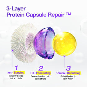 FROMLABS mist being applied to damp hair for detangling and prep benefit