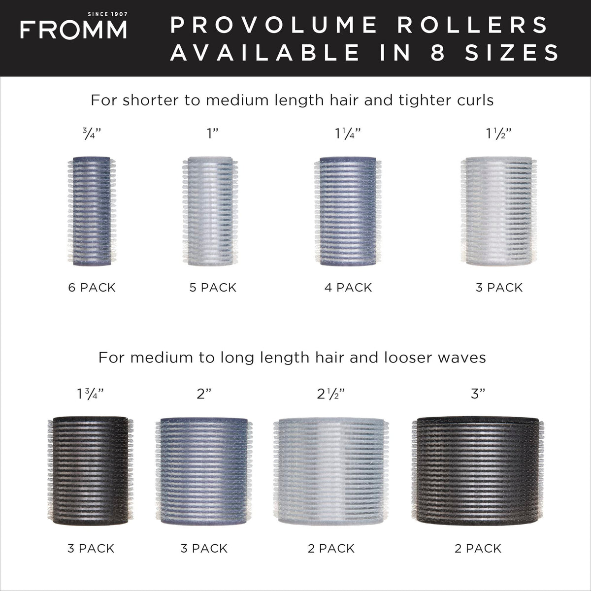 Fromm ProVolume self-grip texture detail highlighting no-clip hold and gentleness