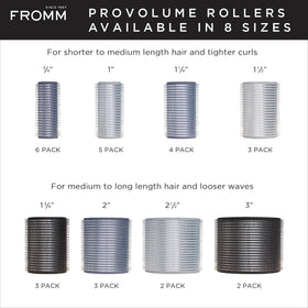 Fromm ProVolume self-grip texture detail highlighting gentle hold and no-clip convenience