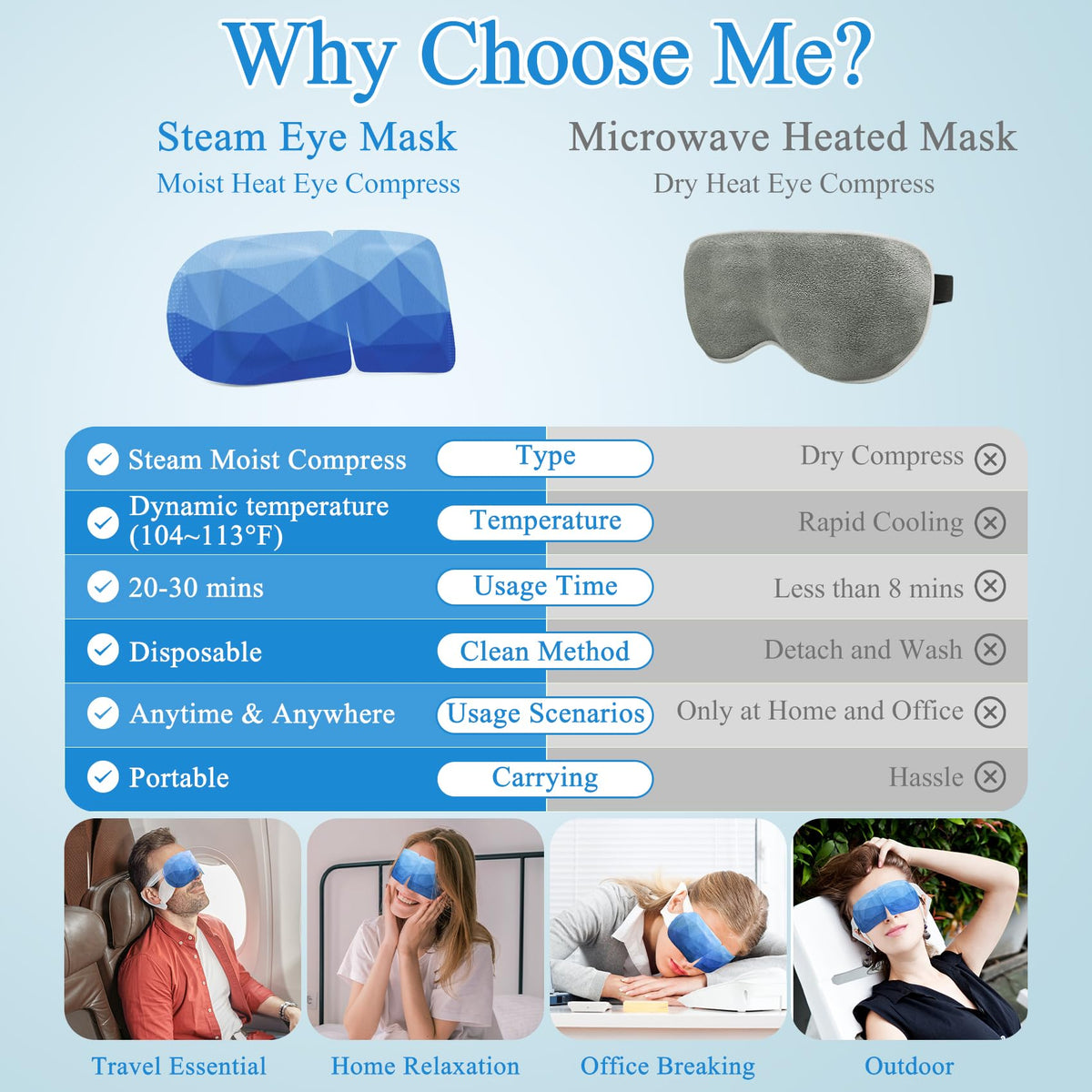 FRSHMORN masks in suitcase illustrating easy travel and on-the-go relief