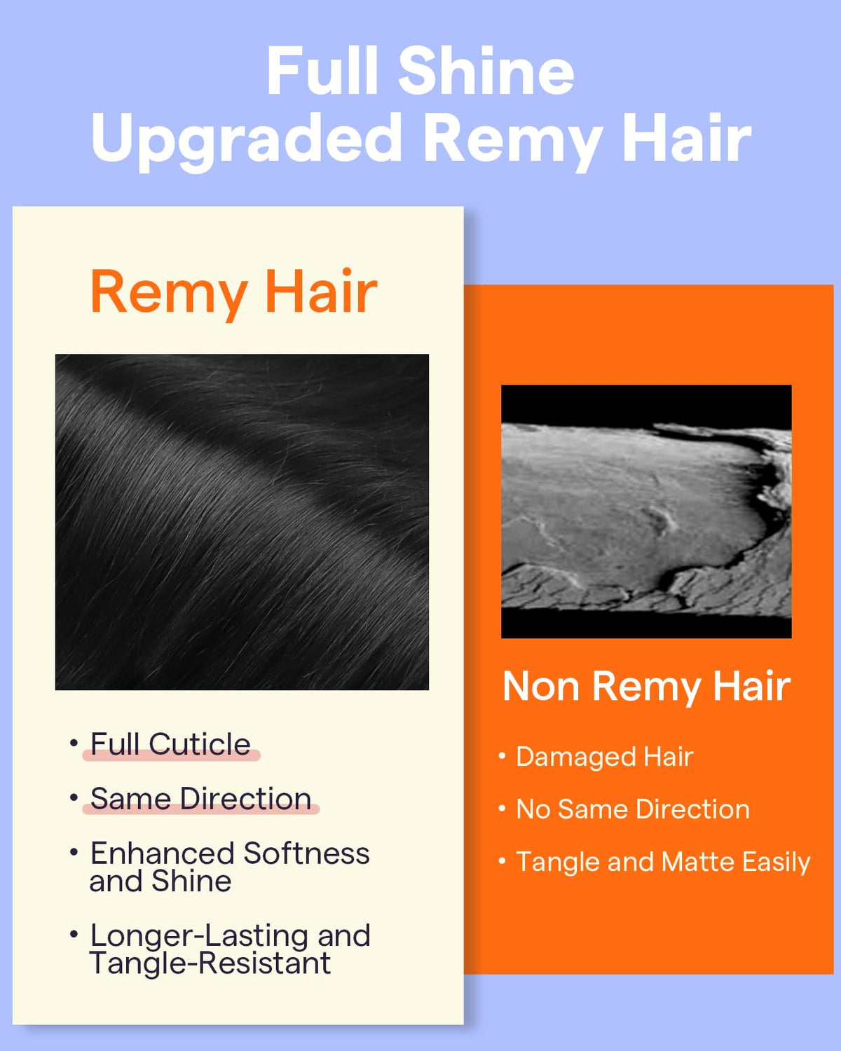 Full Shine clip with soft rubber backing for gentle scalp protection