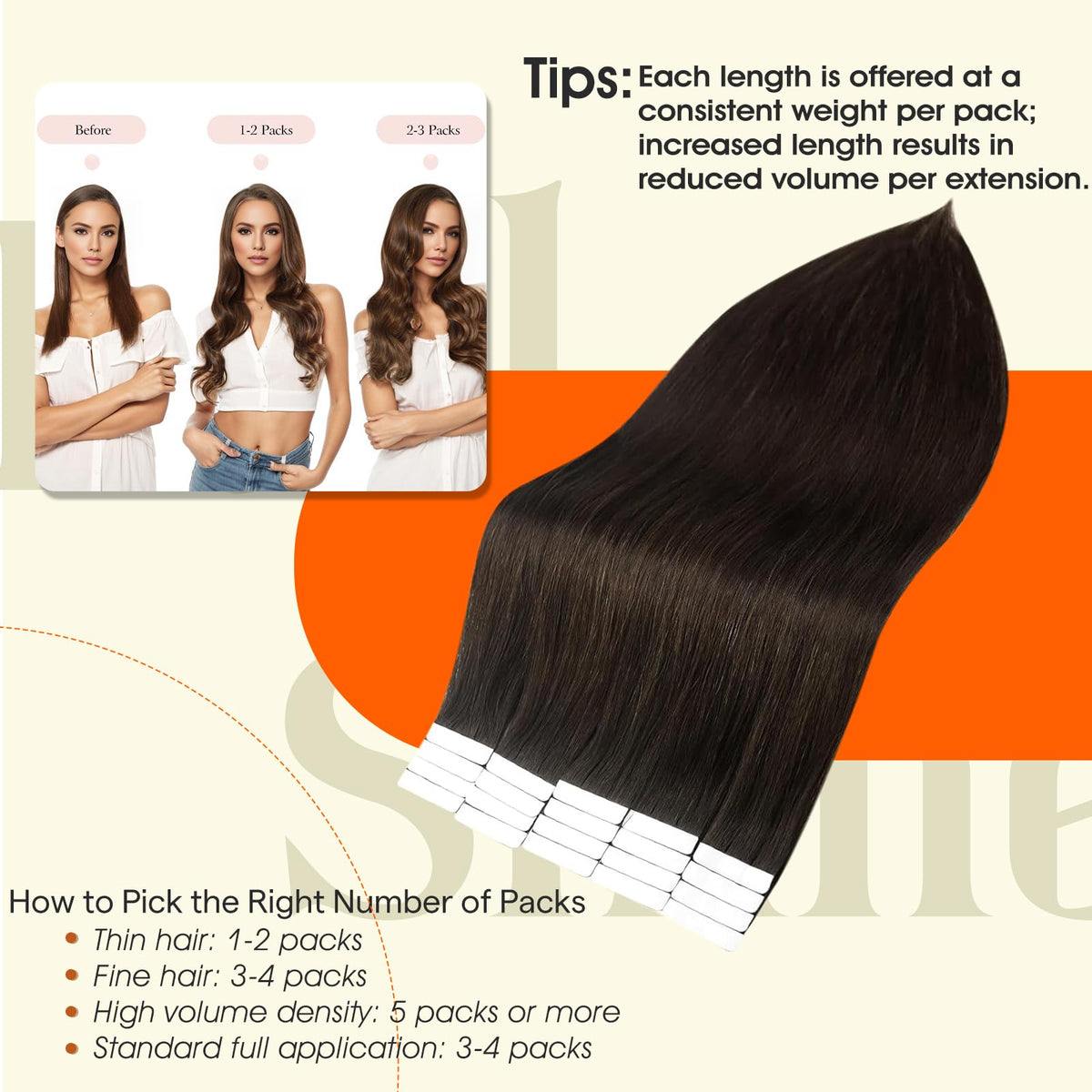 Full Shine model wearing 18-inch extensions showing added length