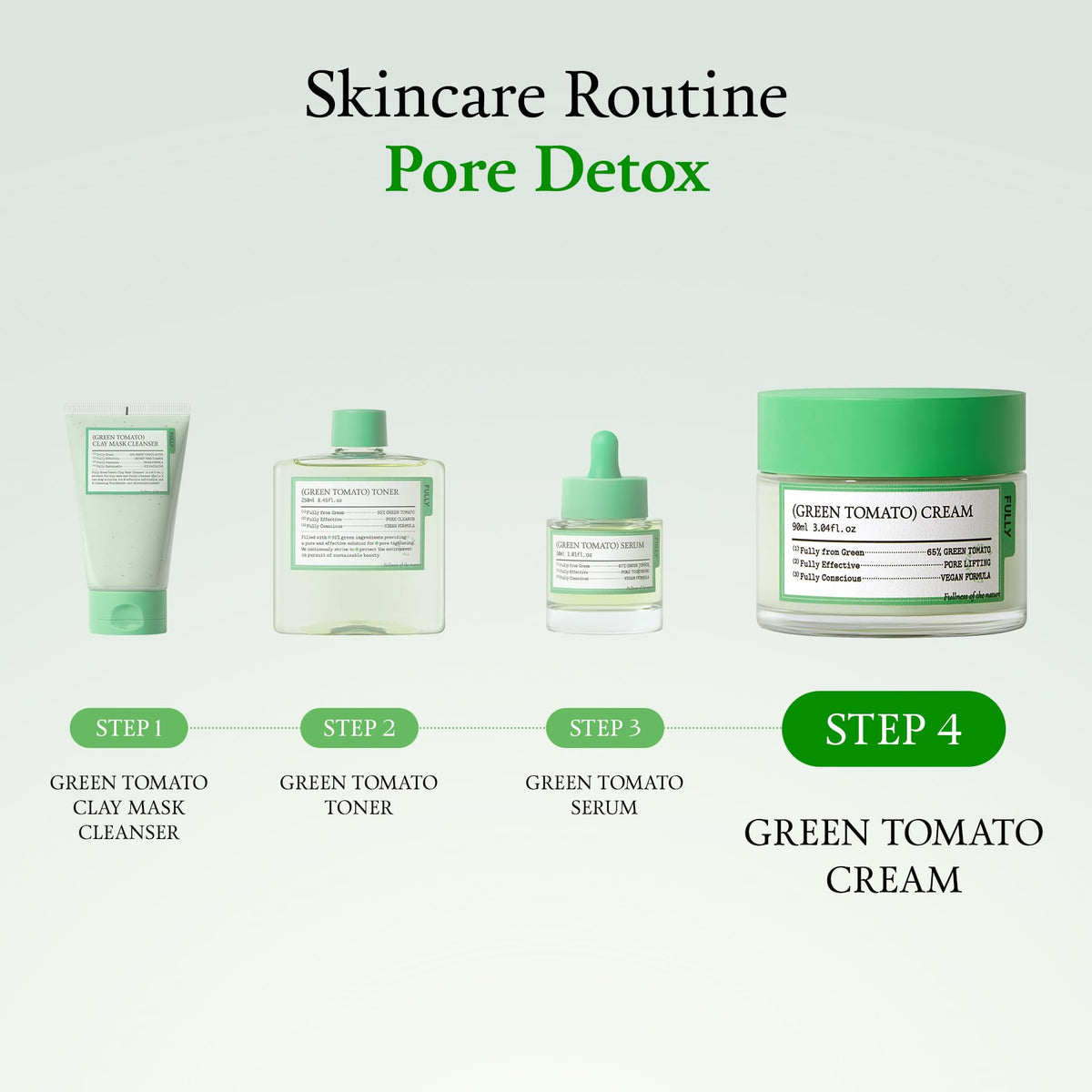 FULLY conceptual before-and-after application graphic, shows pore improvement
