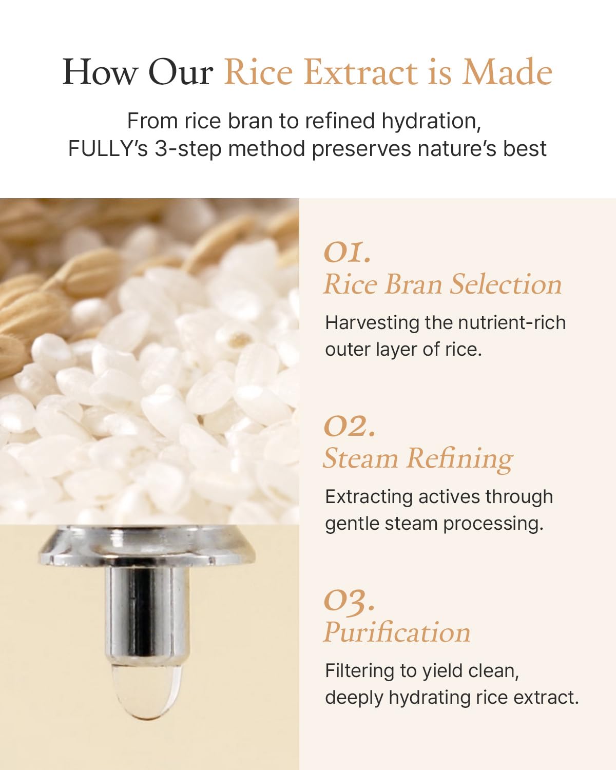 FULLY three-minute mask on cheek to illustrate targeted hydration for dry areas