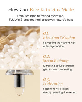 FULLY three-minute mask on cheek to illustrate targeted hydration for dry areas