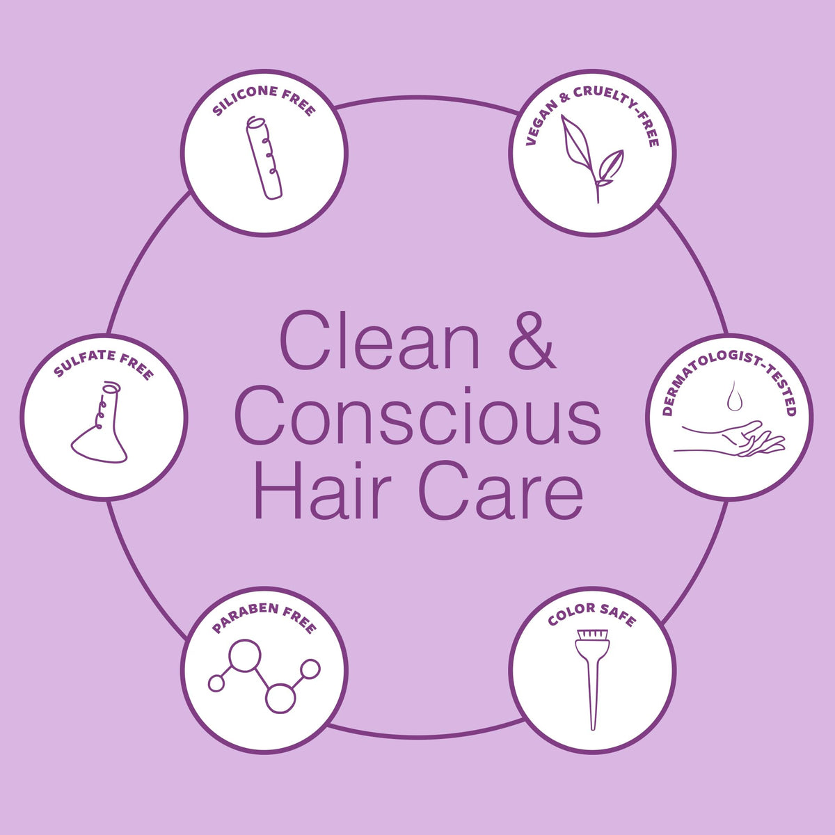 Function of Beauty ingredient label close-up highlighting botanical extracts