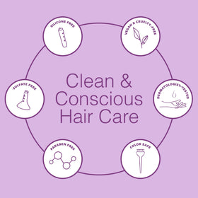 Function of Beauty ingredient label close-up highlighting botanical extracts