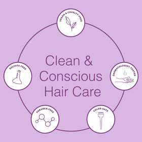 Function of Beauty conditioner applied in shower showing detangling benefit
