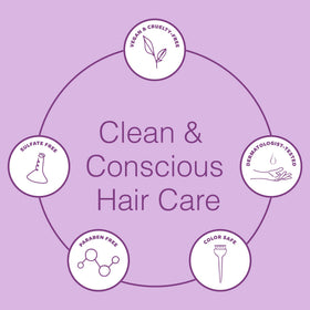 Function of Beauty duo in shower being applied to wet wavy hair for frizz control