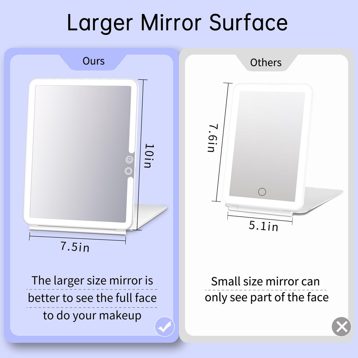 FUNTOUCH close-up of detachable 10x magnifier for precise grooming