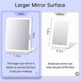 FUNTOUCH close-up of detachable 10x magnifier for precise grooming