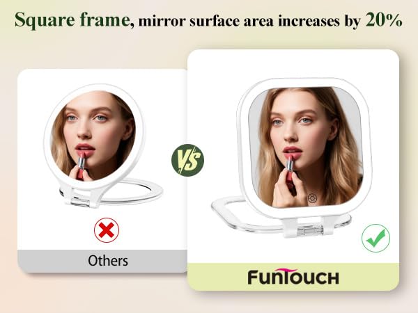FUNTOUCH handheld use applying eyeliner showing precise magnified view