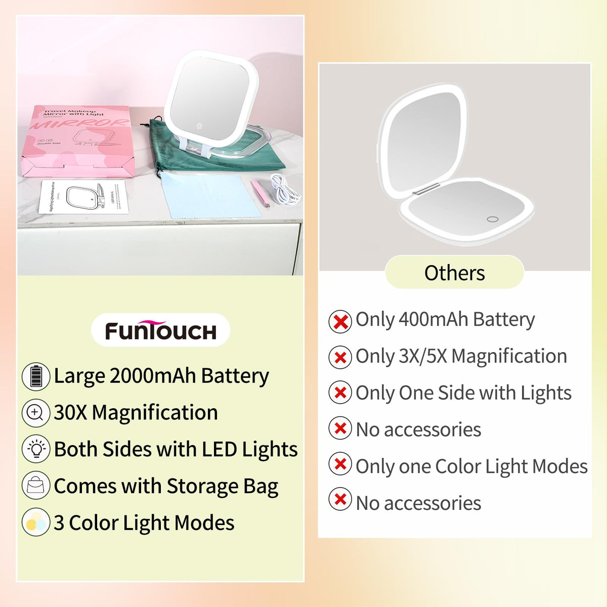 FUNTOUCH in a travel bag at a hotel, convenient for on-the-go touch-ups