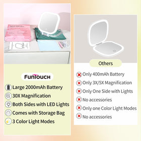 FUNTOUCH in a travel bag at a hotel, convenient for on-the-go touch-ups