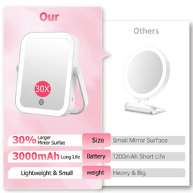 FUNTOUCH held in hand to show compact size and travel-friendly portability benefit