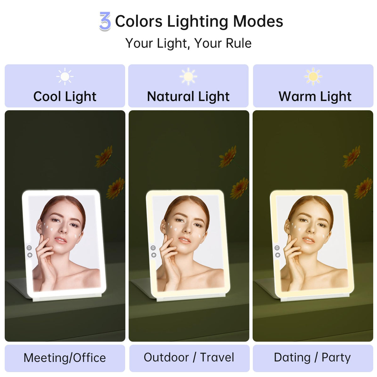 FUNTOUCH touch controls and Type-C port for simple dimming and charging