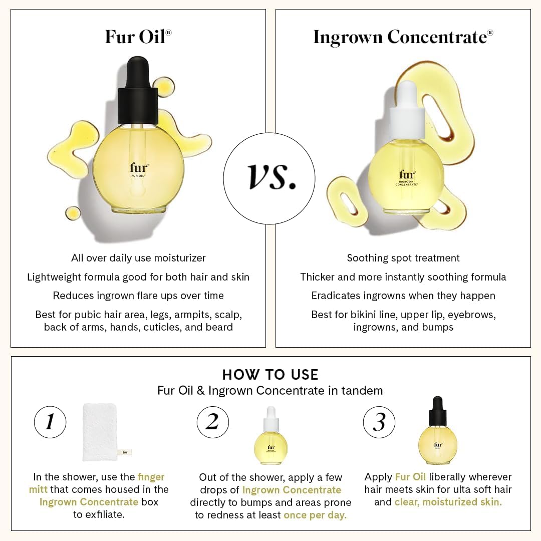 Fur dropper dispensing oil showing precise application and minimal waste