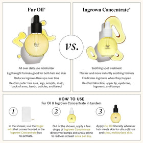 Fur dropper dispensing oil showing precise application and minimal waste