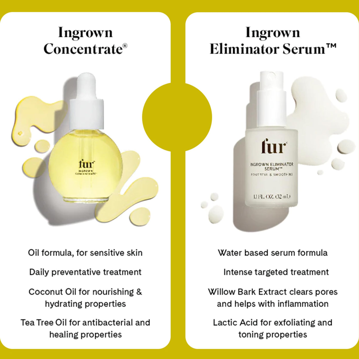 Fur 1.1 fl oz bottle next to ruler showing compact travel-friendly size