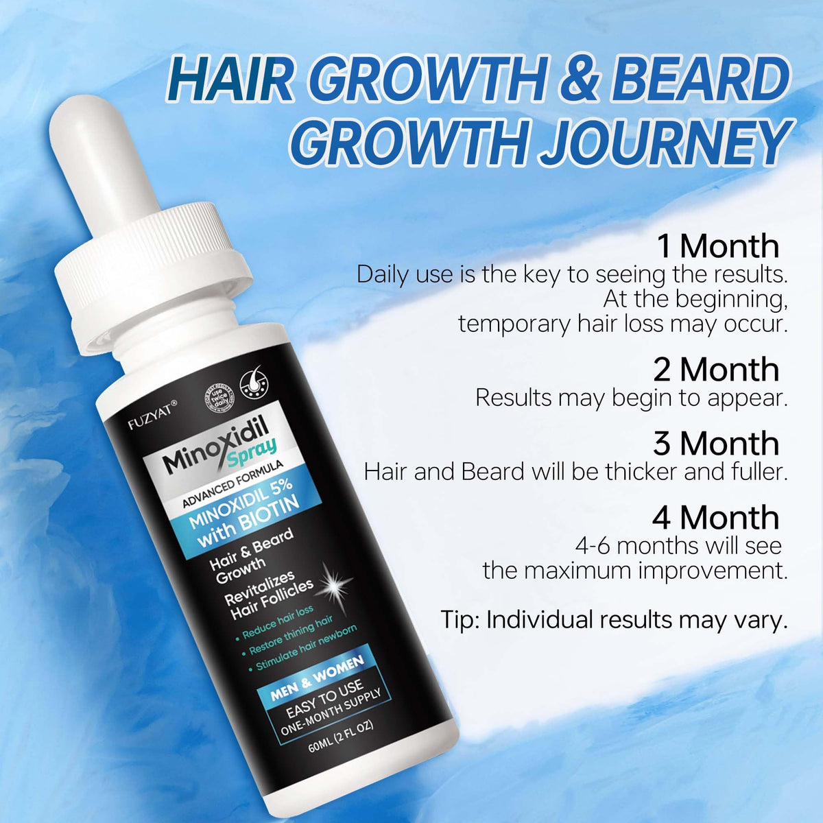 FUZYAT beard growth simulated before and after displaying fuller look