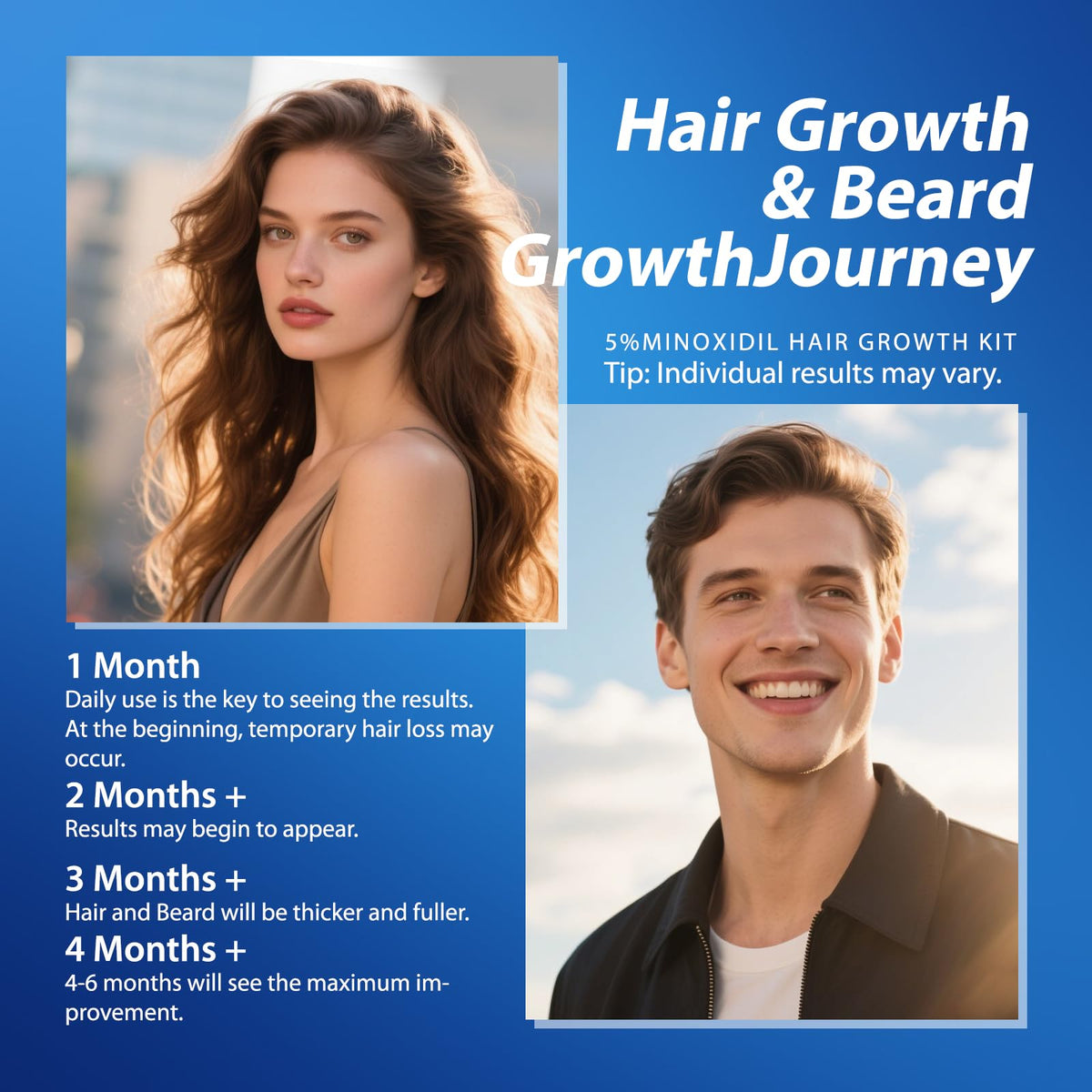FUZYAT label ingredients closeup highlighting minoxidil and biotin transparency benefit